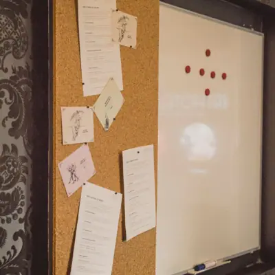 Pinnwand mit verschiedenen Papieren und handgeschriebenen Notizen.
